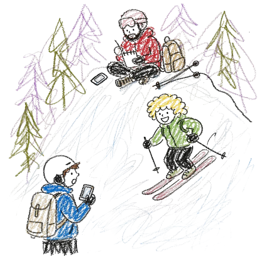 An illustration of all personas skiing on a mountain, with their respective demeanor