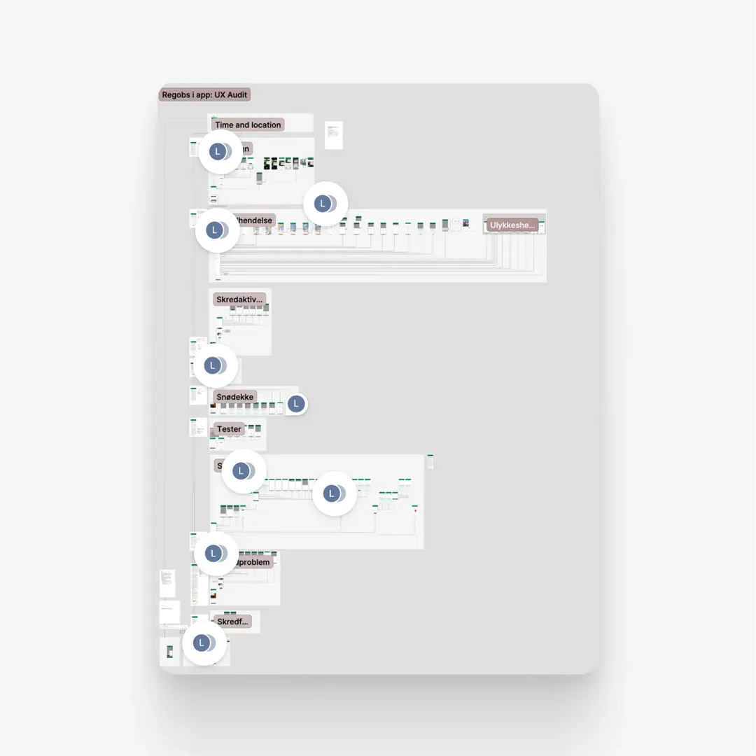 A Figma board from the co-design session, with the current form mapped out and annotated