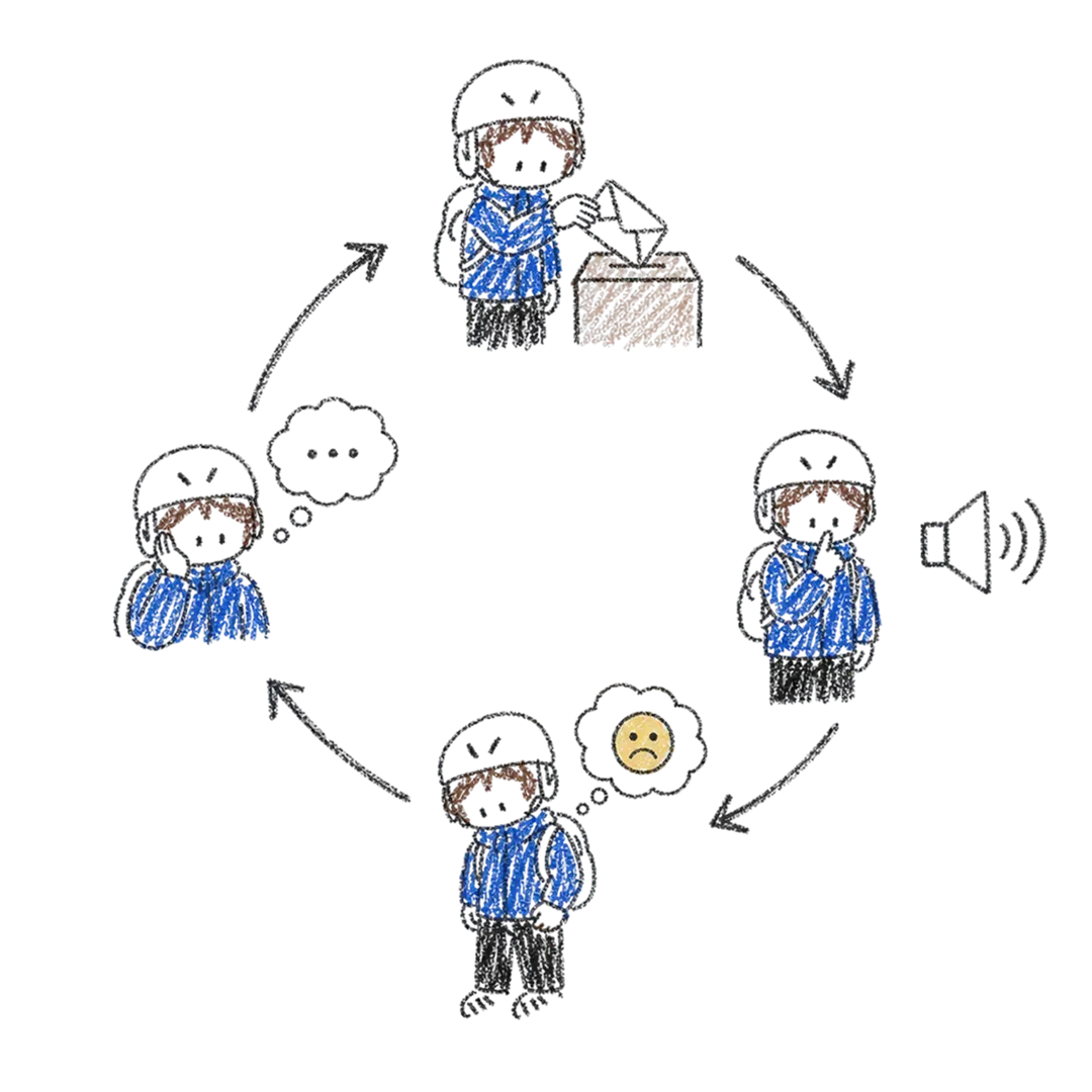 An illustration showing the lack of feedback the almost-expert receives, and the nervous demeanor this gives her